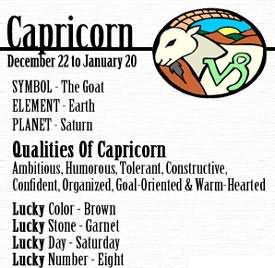 zodiac-capricorn